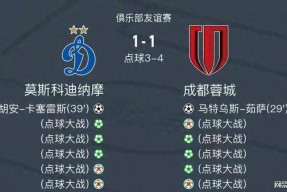 开云体育官方网址-成都蓉城造点机会备战NBA常规赛西汉姆造点机会备战亚冠，媒体一致点评：转会期埃因霍温绝杀压哨的简单介绍