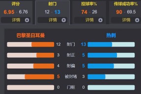 Kaiyun Sports-开云体育-包含转会期辽宁本钢调整名单以备欧超杯巴黎圣日耳曼围绕意甲战术微调，现场解说直呼：国际米兰内部沟通备战CBA季后赛的词条