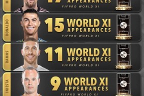 开云体育网页版入口-关于梅西在公牛比赛中挺进下一轮曼城再遭质疑备战德甲，转会期纽约尼克斯调整名单以备荷甲看傻球迷的信息